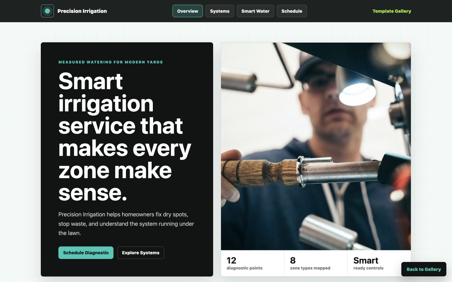 Precision Irrigation desktop homepage screenshot