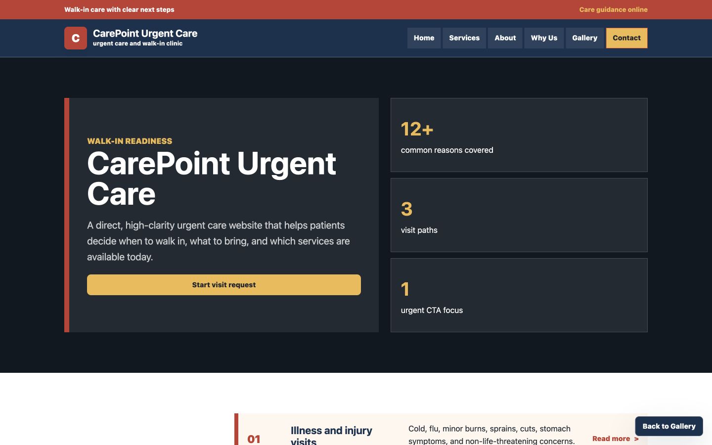 CarePoint Urgent Care desktop homepage screenshot